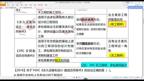 新冠疫情，2020年初的全球大流行