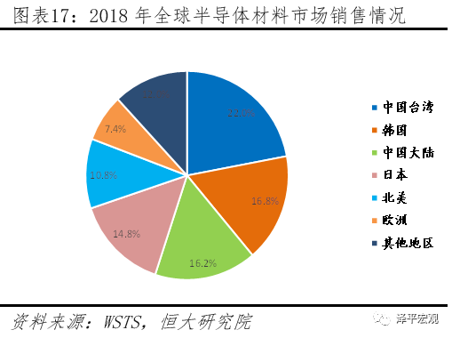 疫情是哪一年来的，回顾全球大流行的起点与影响