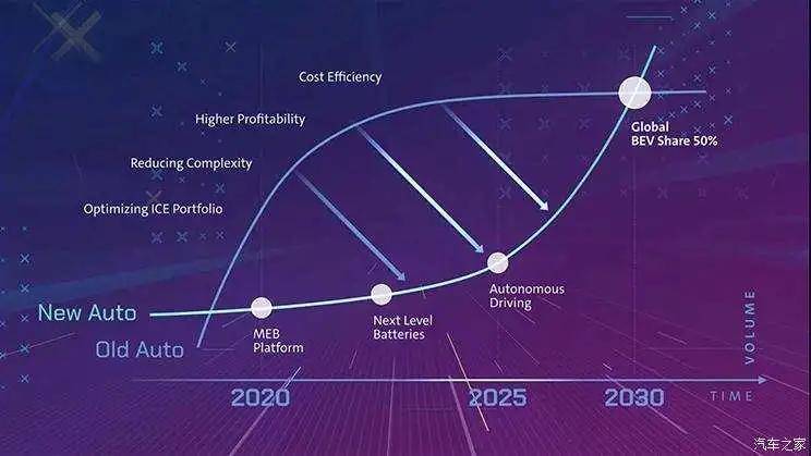 疫情是从哪一年开始的？——追溯全球大流行的起点