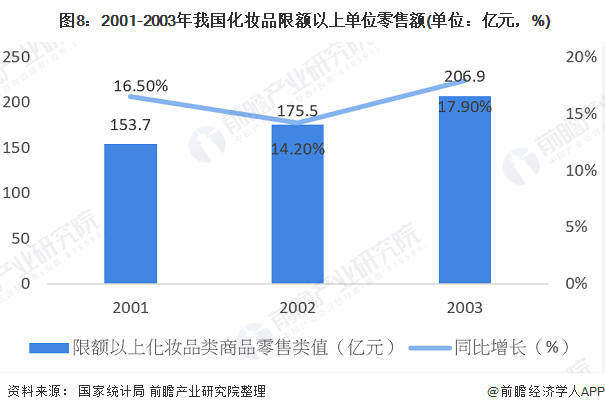 疫情最新情况数据图，全球与中国的防控进展与挑战