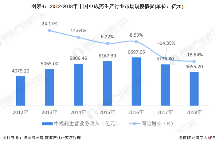 疫情最新情况数据图，全球与中国的防控进展与挑战