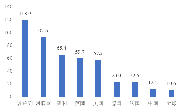 疫情最新情况数据图，全球与中国的防控进展与挑战