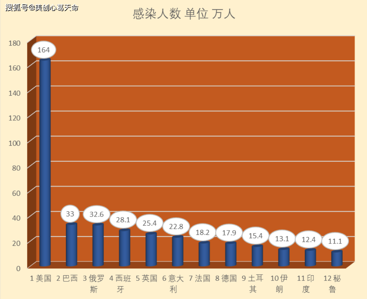 疫情最新数据消息与疫情图表查询，全面解析与实用指南