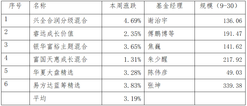 疫情最新动态数据消息，全球疫情趋势与防控策略分析