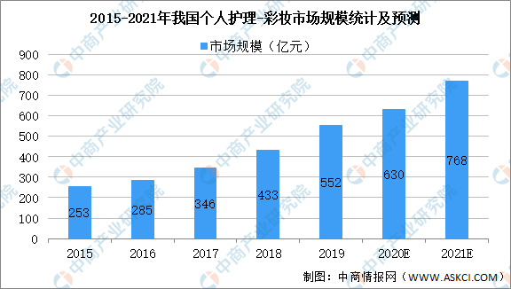 疫情最新数据报告图，全球疫情趋势分析与未来展望