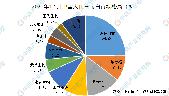 疫情最新数据分布图，洞悉全球疫情态势的窗口