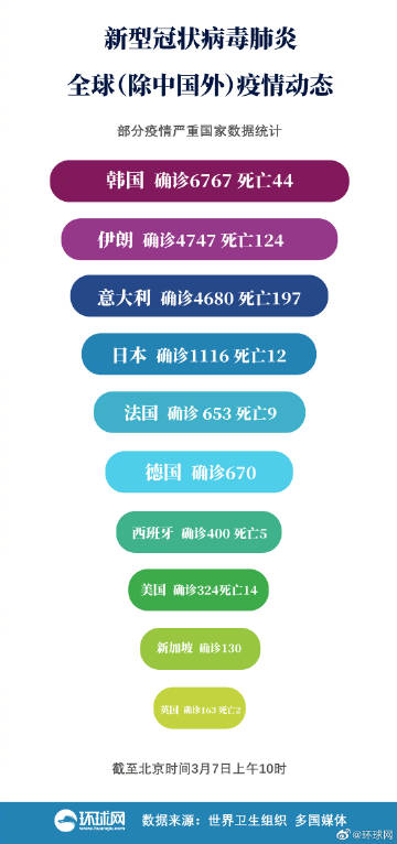 疫情最新消息数据地图，全球疫情动态与防控策略解析