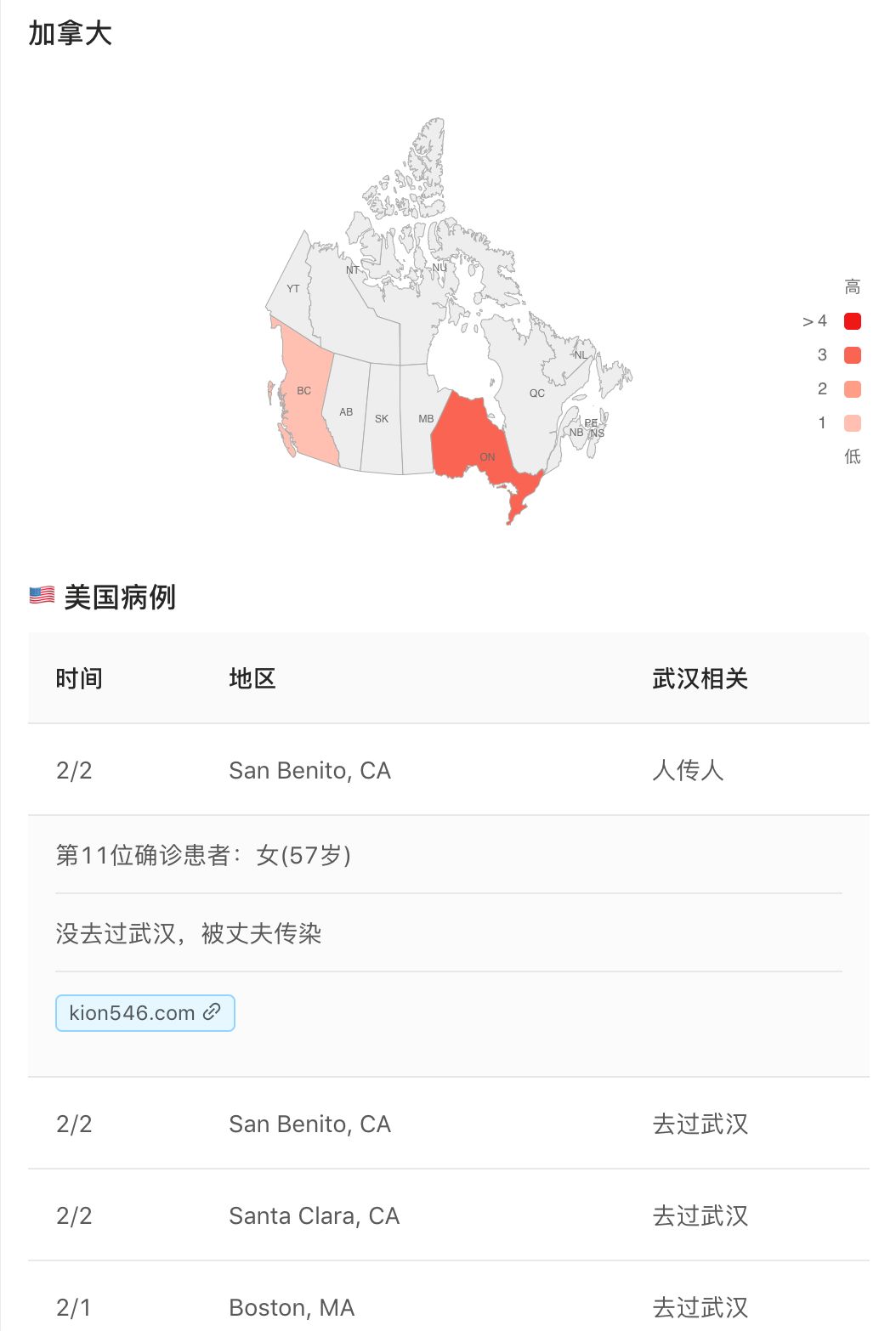 疫情最新消息地图，实时追踪全球疫情动态