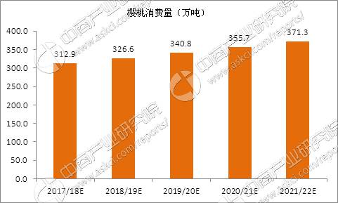 全球疫情最新数据，挑战与希望并存