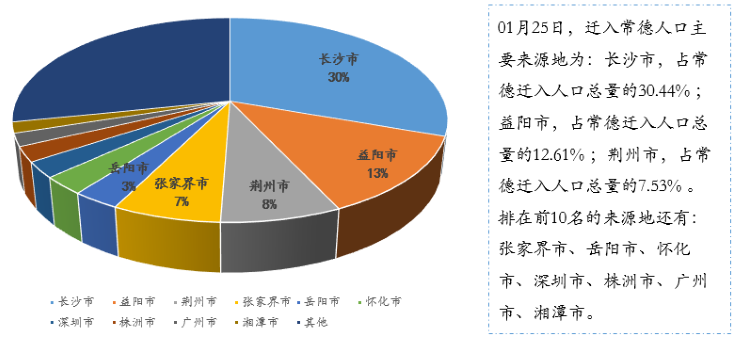 重庆疫情最新数据统计，防控措施与未来展望