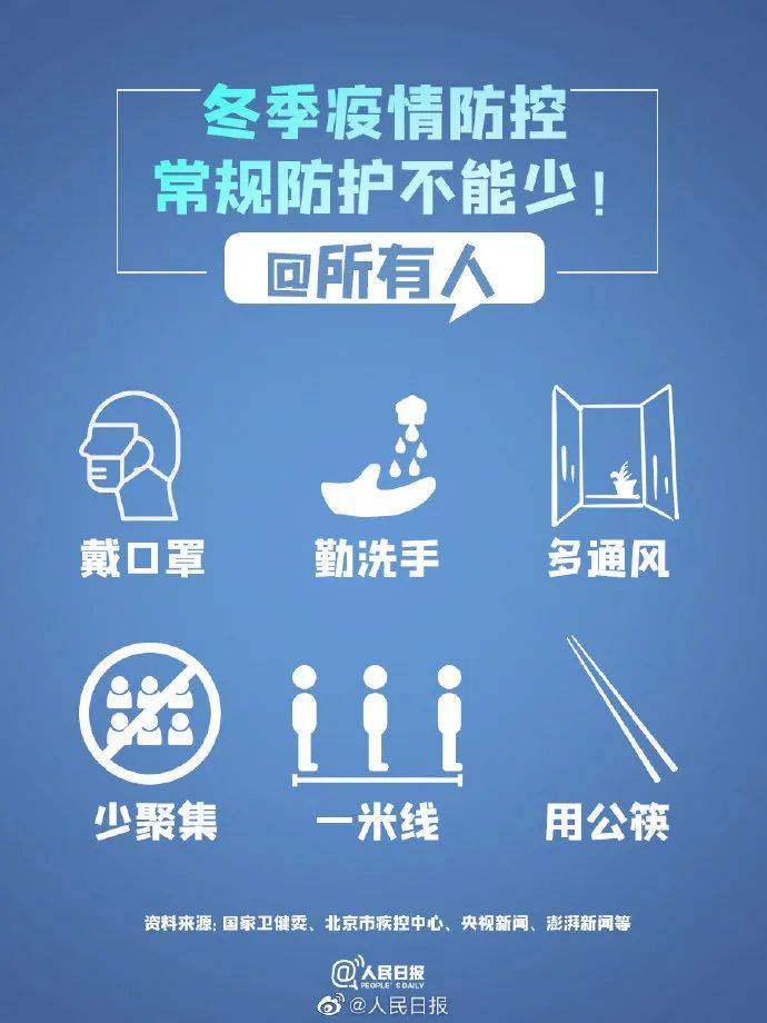 疫情最新通报，今天重庆封城了吗？全面解析重庆疫情防控措施