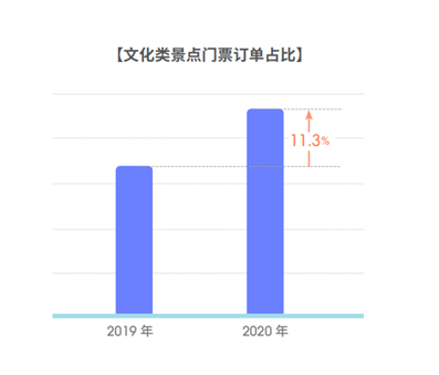 重庆疫情最新数据统计图，全面解析当前疫情形势与防控措施