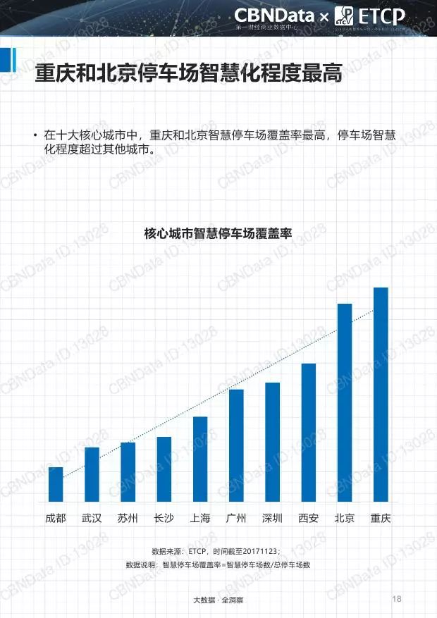 重庆疫情报告最新数据，防控措施与未来展望