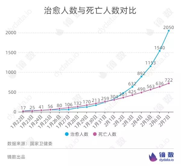 重庆疫情最新消息，确诊人数持续攀升，防控措施再升级