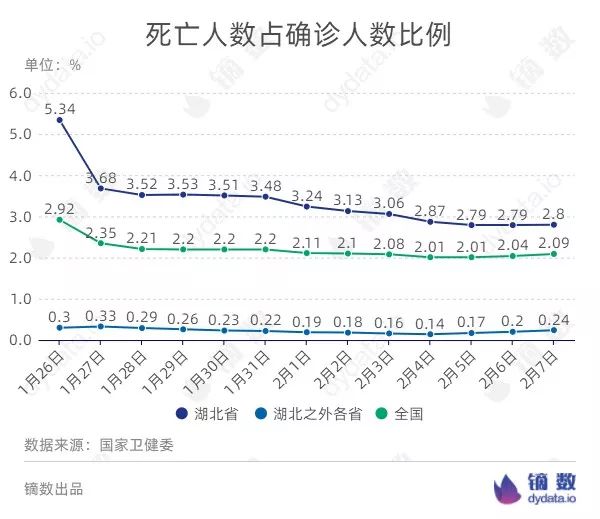 重庆疫情最新消息，确诊人数持续攀升，防控措施再升级