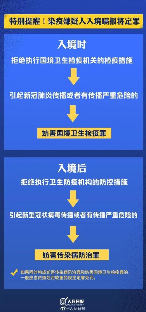 甘肃疫情最新消息数据更新，防控措施与民众应对策略