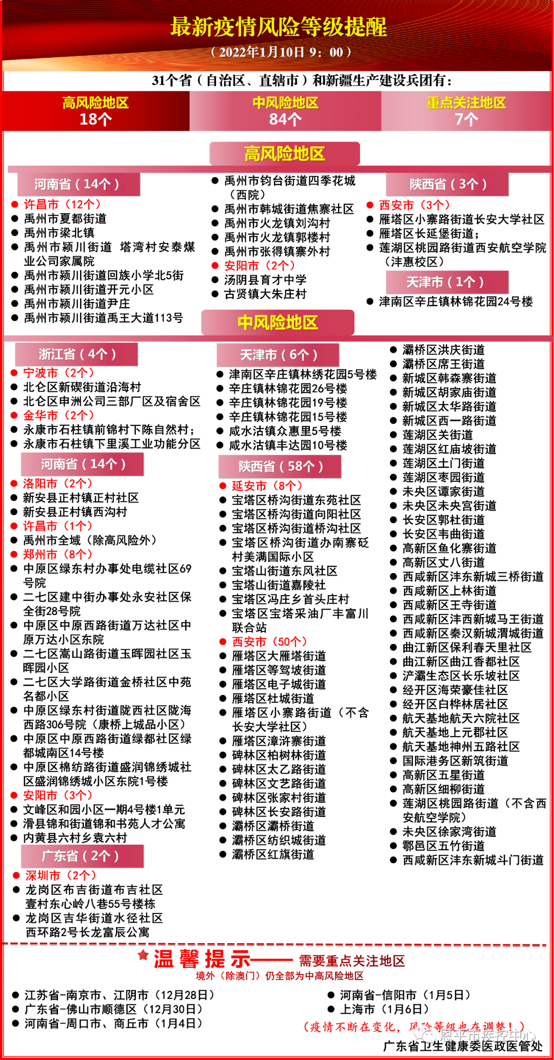 甘肃兰州疫情最新报道，防控措施升级，市民生活有序进行