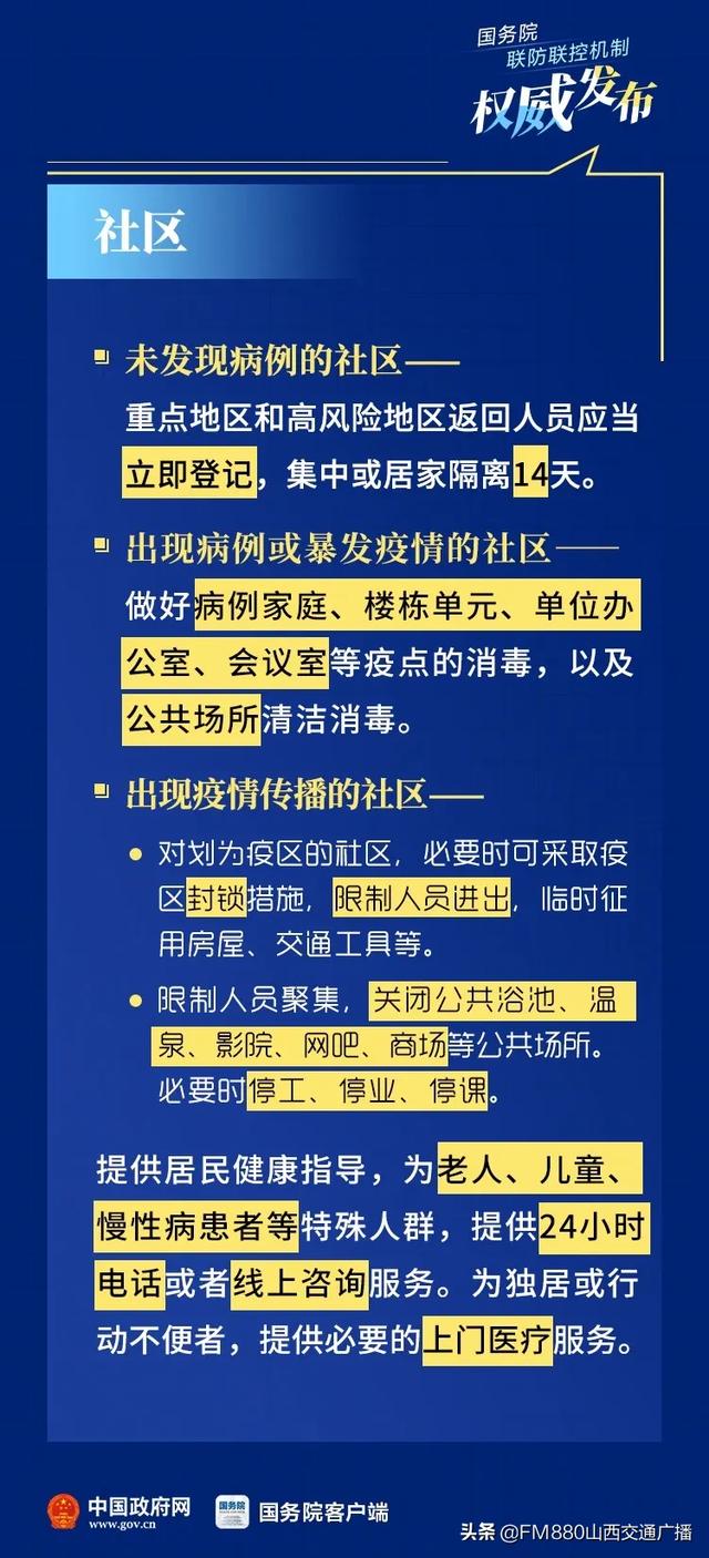 甘肃兰州疫情最新消息，今日新增50例，防控措施再升级