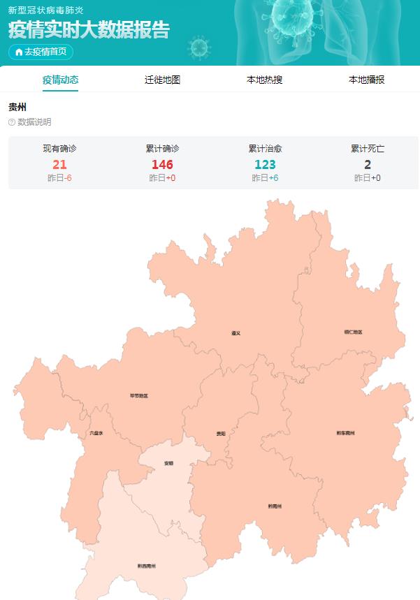 贵州省疫情实时动态，防控措施、数据更新与未来展望