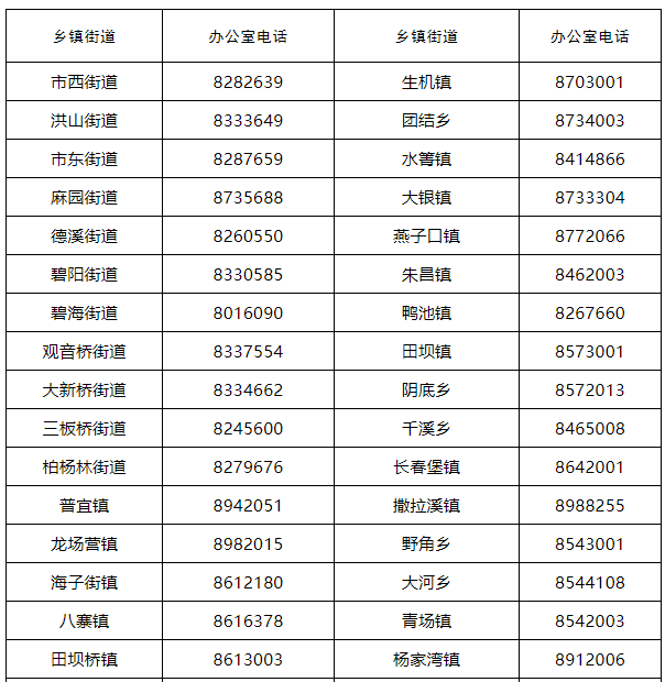 贵州疫情最新情况与防控措施详解