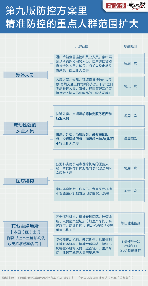 贵州疫情最新统计表，数据背后的防控挑战与应对策略