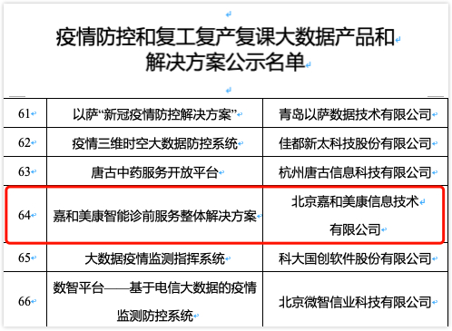 贵州疫情最新统计表，数据背后的防控挑战与应对策略