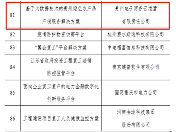 贵州疫情最新统计表，数据背后的防控挑战与应对策略