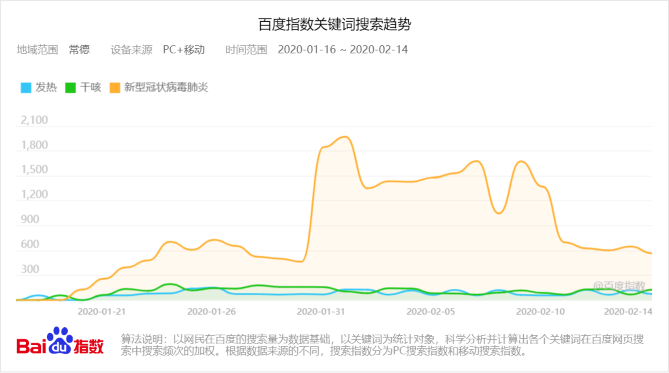 贵州疫情最新数据，防控措施与未来展望