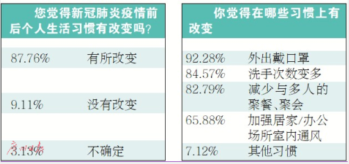 贵州疫情报告最新消息今天，防控措施升级，民众生活受影响