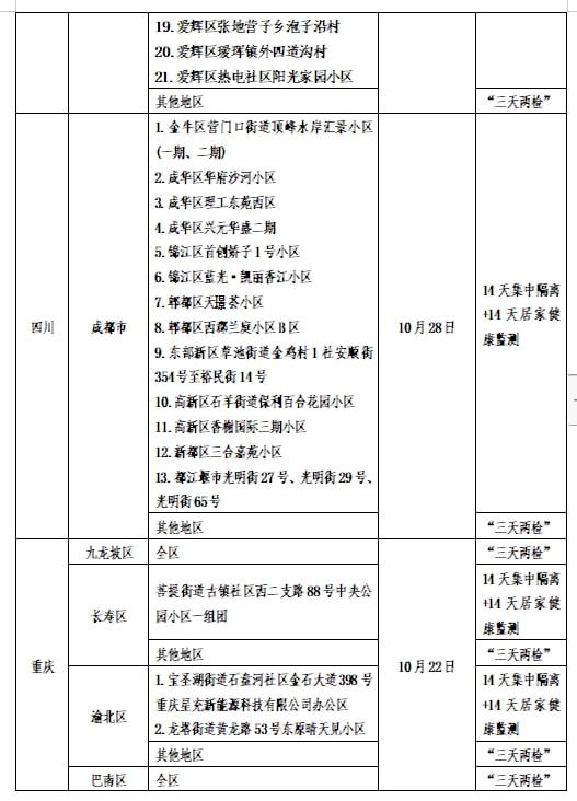 贵州疫情最新消息分布，防控措施与区域动态