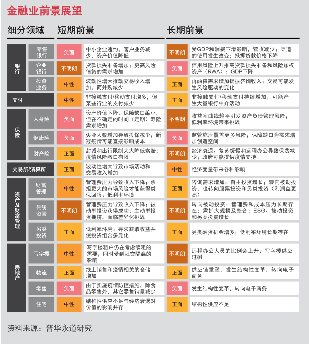 全球最新疫情排名榜，疫情现状与未来展望