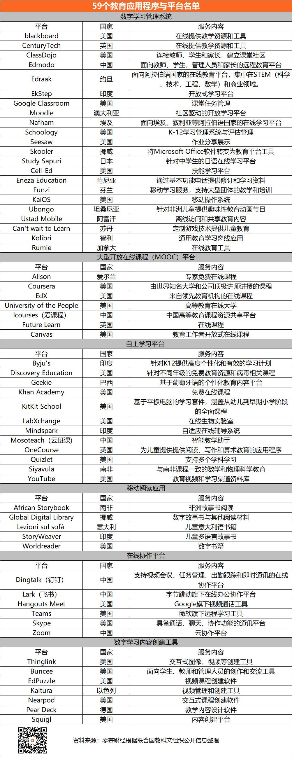 全球疫情最新数据统计，现状、趋势与应对策略