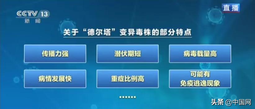 全球累计疫情最新数据消息，现状、挑战与未来展望