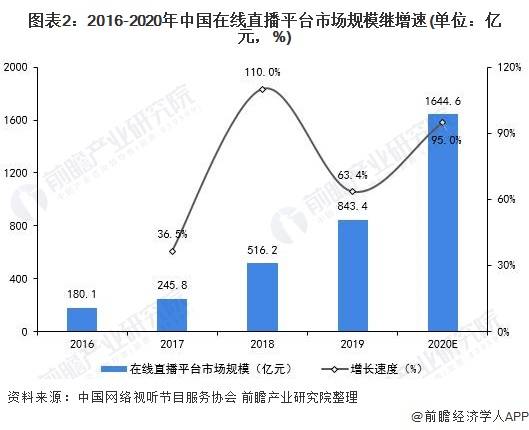 全球疫情最新数据统计排名，现状、趋势与应对策略