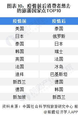 最新全球疫情排行榜，各国疫情现状与应对措施分析