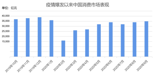 2021最新全球疫情排行表，疫情趋势、国家表现与未来展望