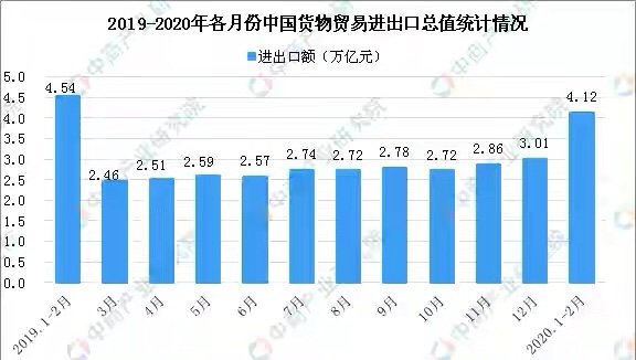 2021最新全球疫情排行表，疫情趋势、国家表现与未来展望