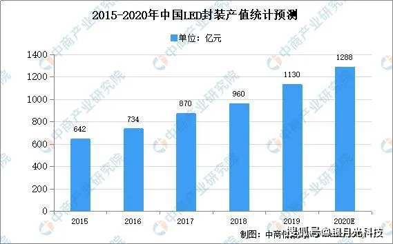 全球疫情实时更新数据排名，现状、趋势与应对策略