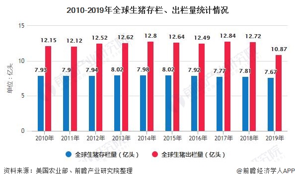 全球疫情实时更新数据排名，现状、趋势与应对策略