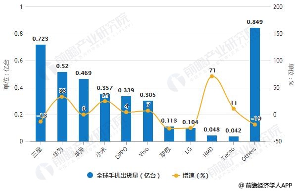 全球疫情实时更新数据排名，现状、趋势与应对策略