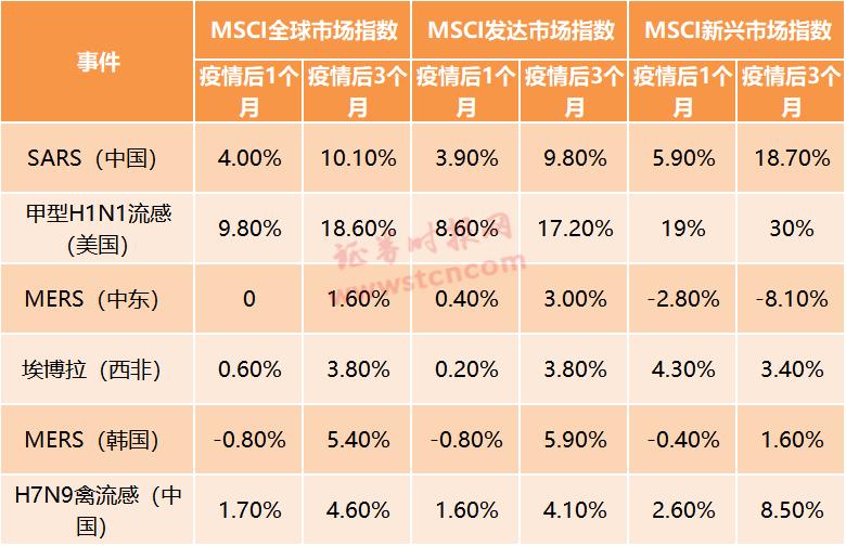 全球疫情最新数据，现状、挑战与未来展望