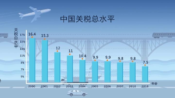 全球疫情最新数据，现状、挑战与未来展望