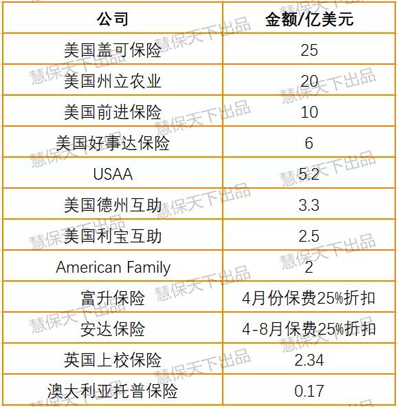 全球疫情数据排名榜，现状、趋势与启示