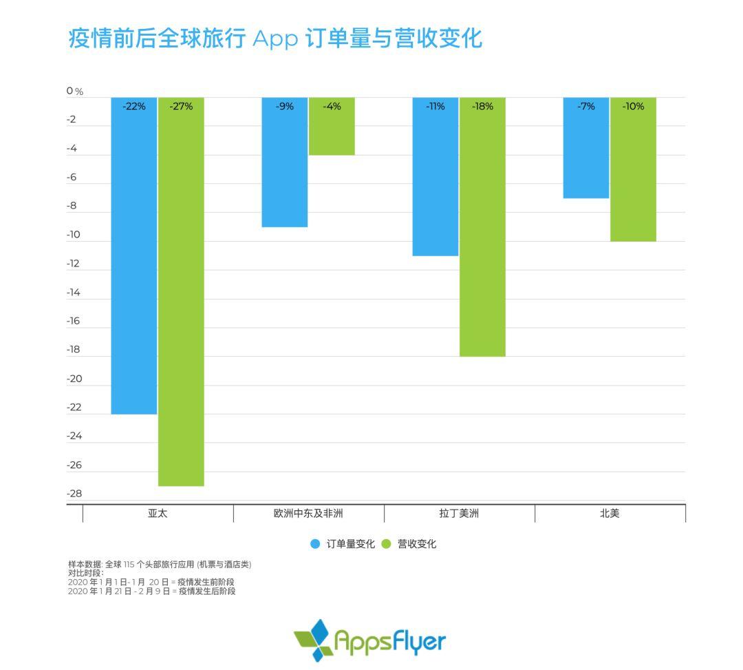 全球疫情数据排名榜，现状、趋势与启示