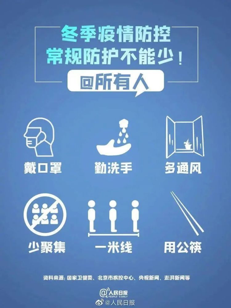 中国疫情最新数据今日更新，防控措施与未来展望