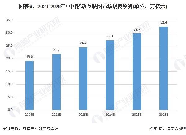 全国疫情最新更新数据统计，趋势分析与防控策略