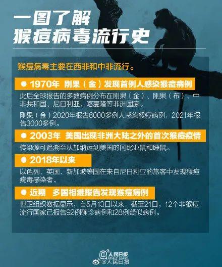 疫情最新数据消息，新增死亡病例引发全球关注