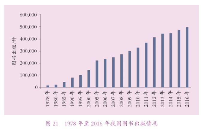 疫情下的美国，死亡人数总数与背后的社会、经济、政治因素