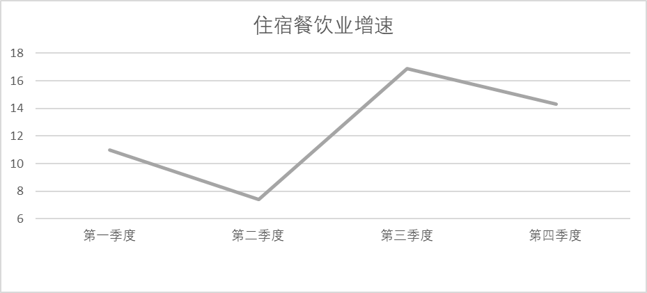 新冠疫情下的美国，挑战、应对与反思