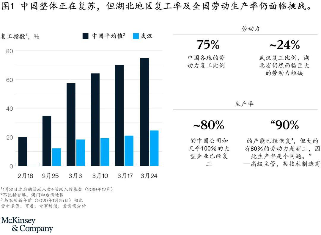 墨西哥疫情挑战、应对与未来展望